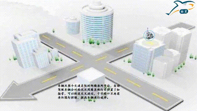 智能交通時間同步解決方案