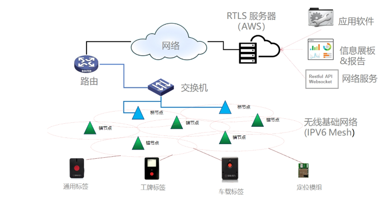 微信截圖_20241106103242
