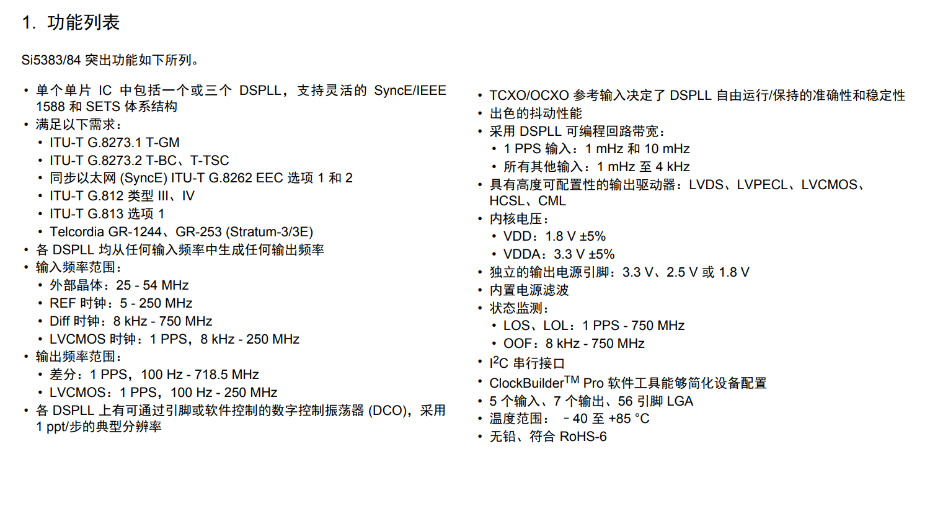 SI5383B-D00100-GM 時鐘芯片功能表